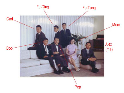 Family Portrait from the Sixties